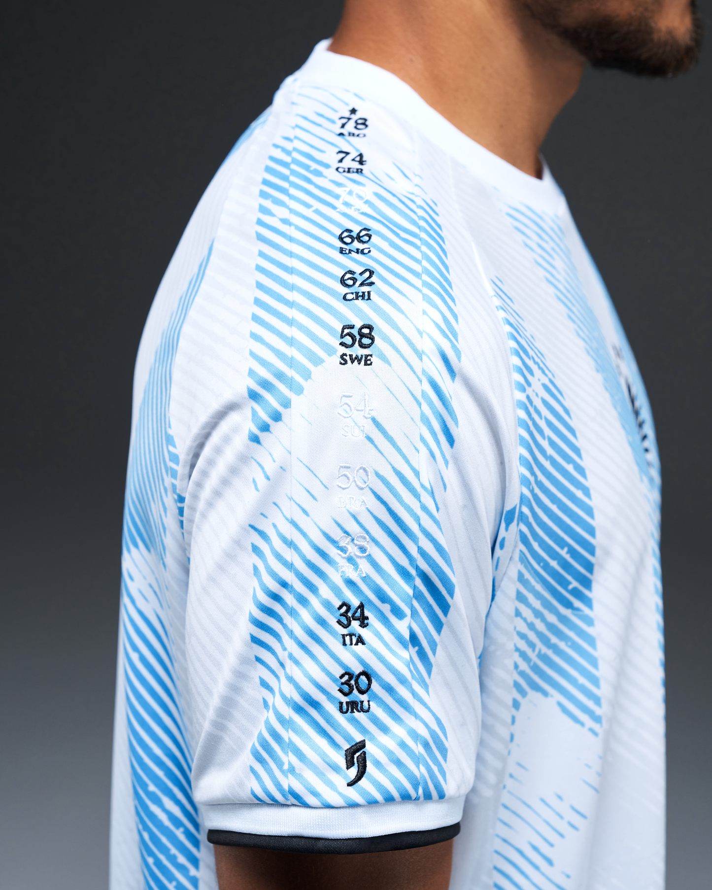 Argentina Heritage Jersey (2026 World Cup Edition)
