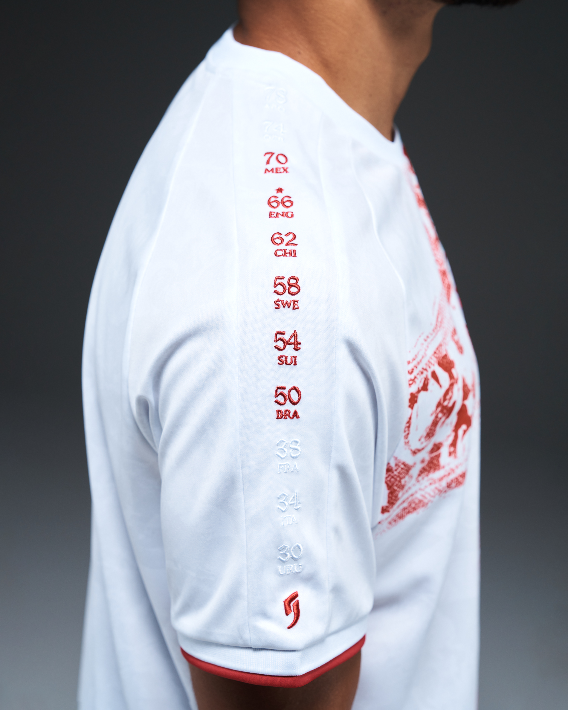 England Heritage Jersey (2026 World Cup Edition)