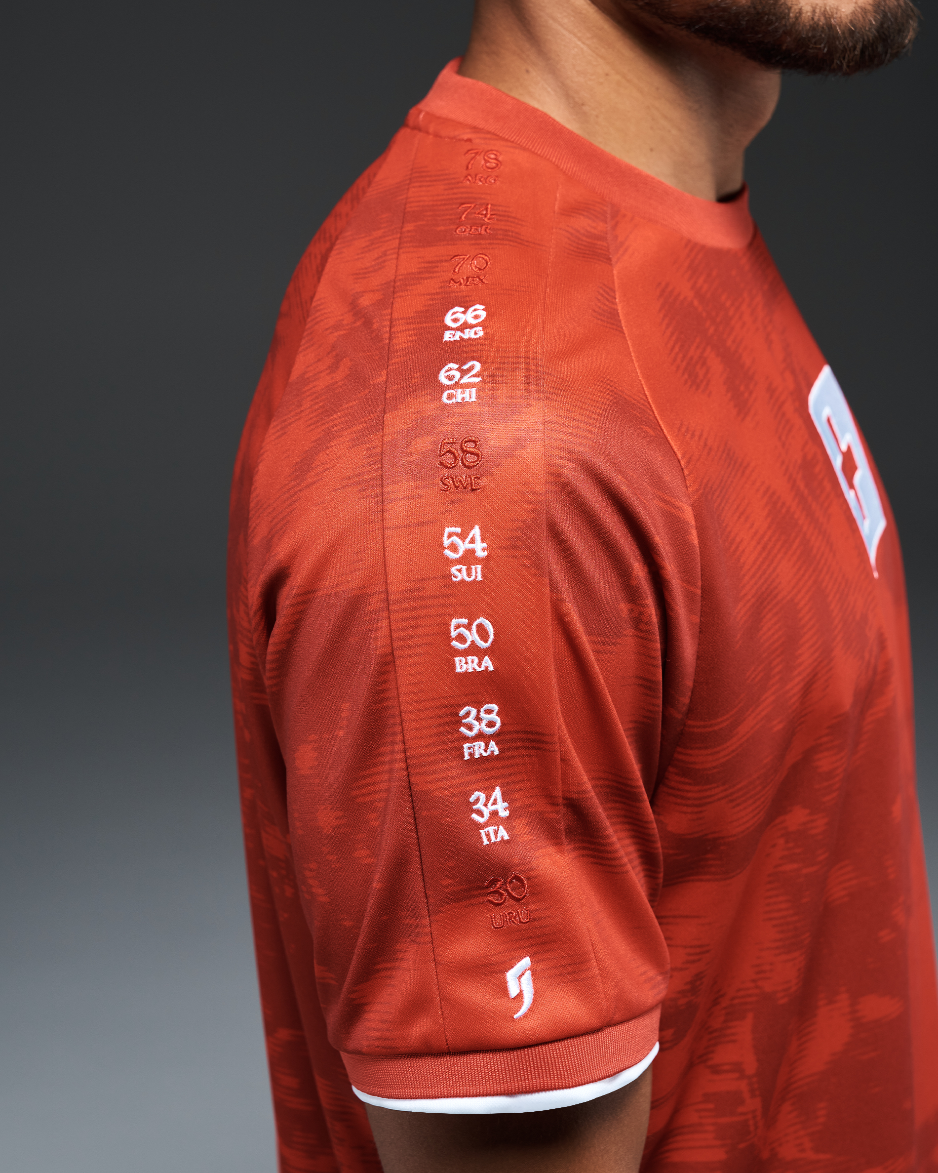 Switzerland Heritage Jersey (2026 World Cup Edition)