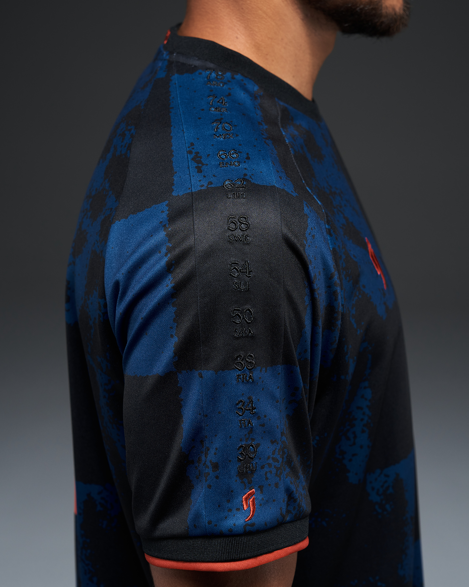 The Wizard Heritage Jersey (2026 World Cup Edition)
