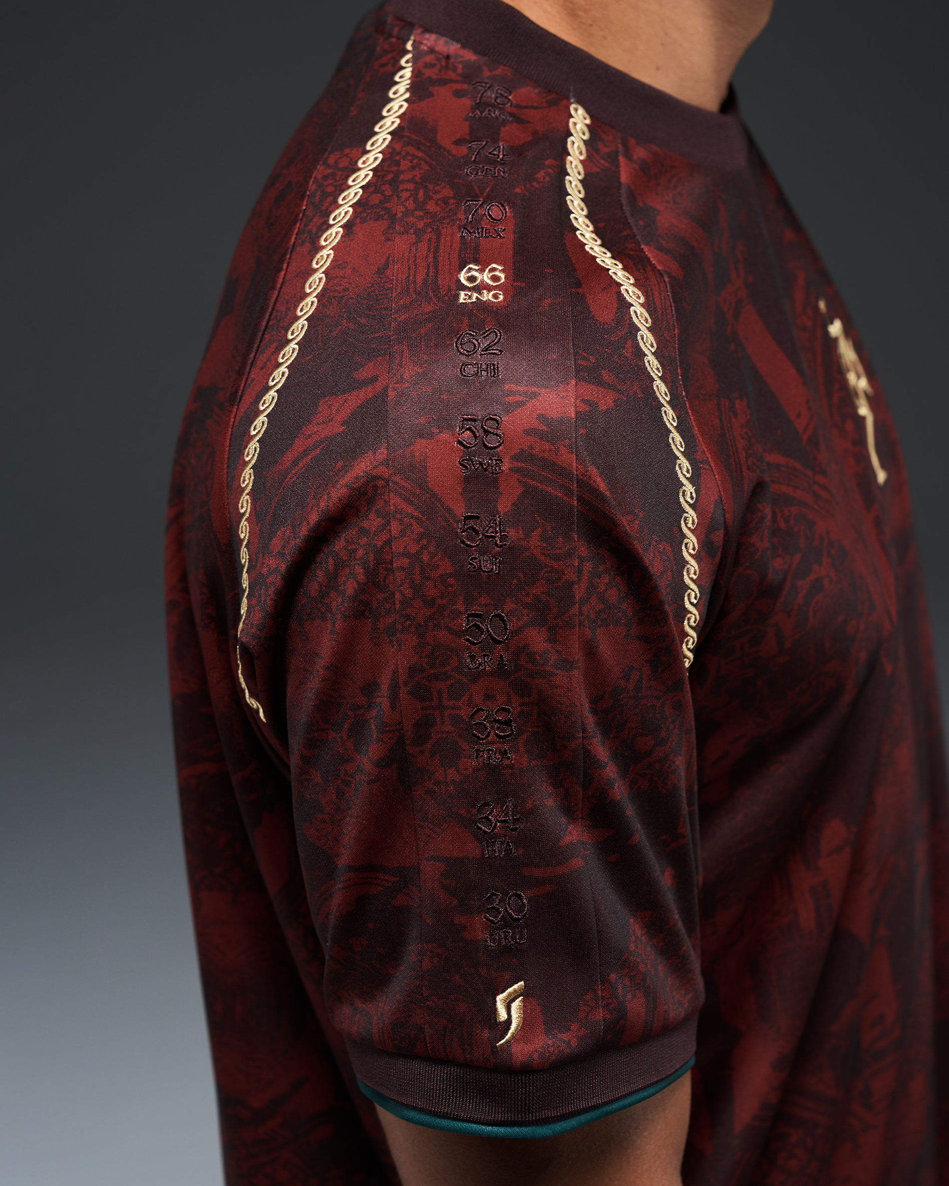 Portugal Heritage Jersey (2026 World Cup Edition)