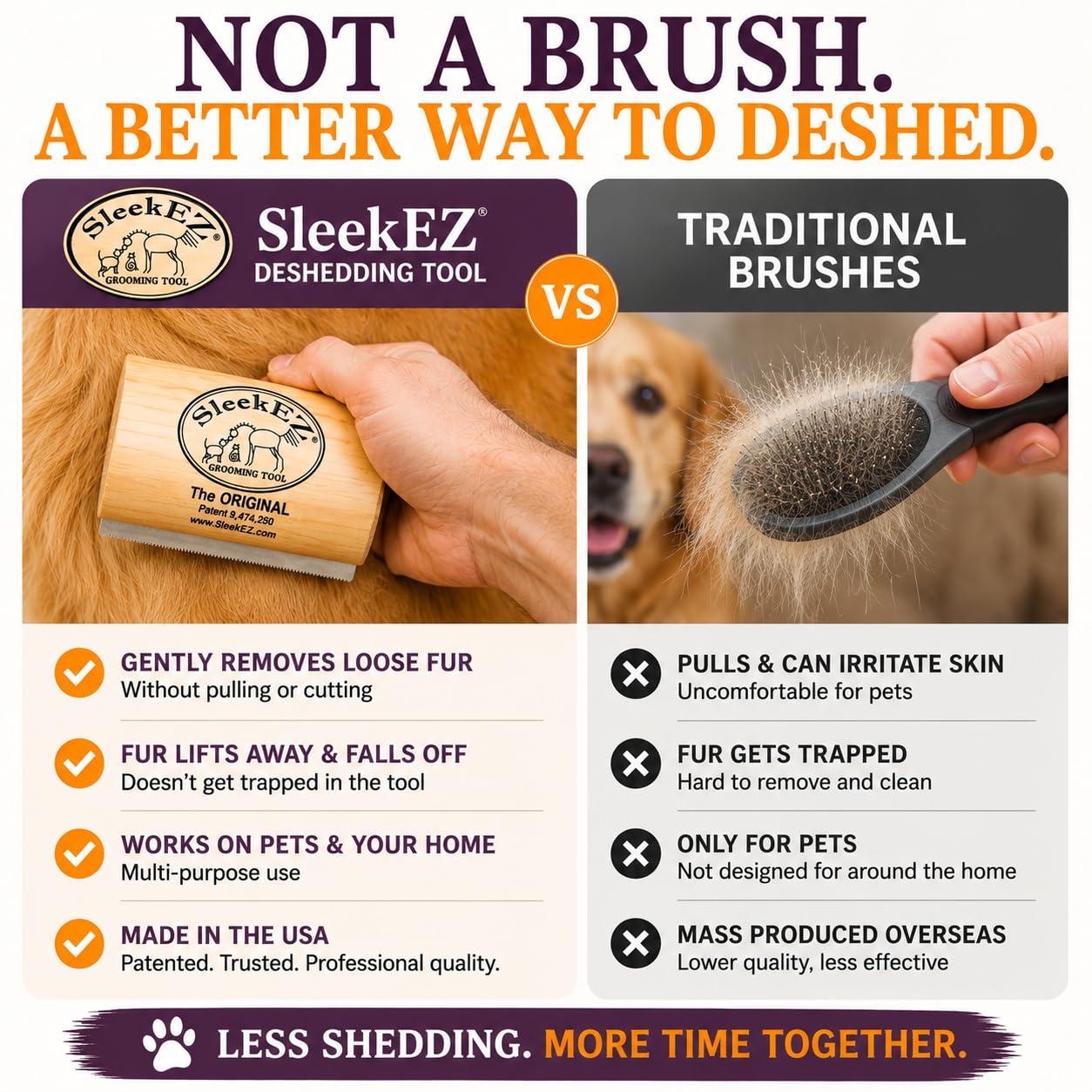 5-Inch Pet Deshedding Brush - 2 Pack